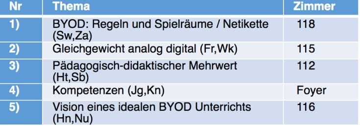 Bildschirmfoto 2018-03-24 um 17.12.18.png